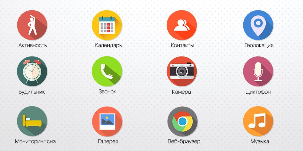 Smart Watch A1 способны синхронизироваться с вашим телефоном