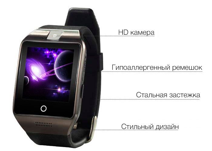 Преимущества Smart Watch Q18